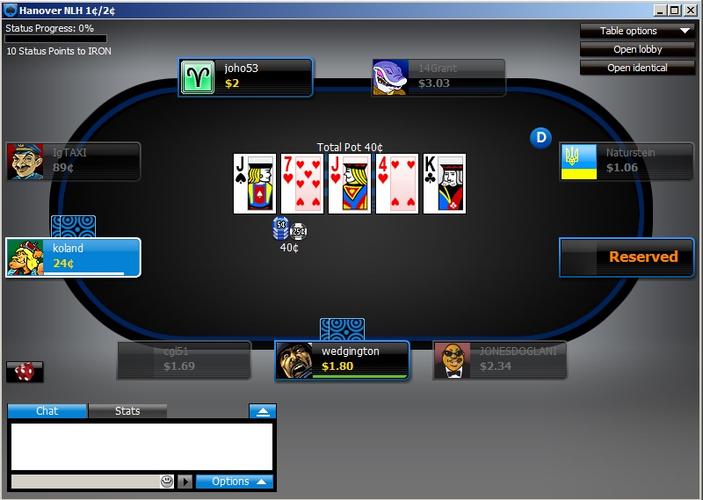 ssbet77 register login